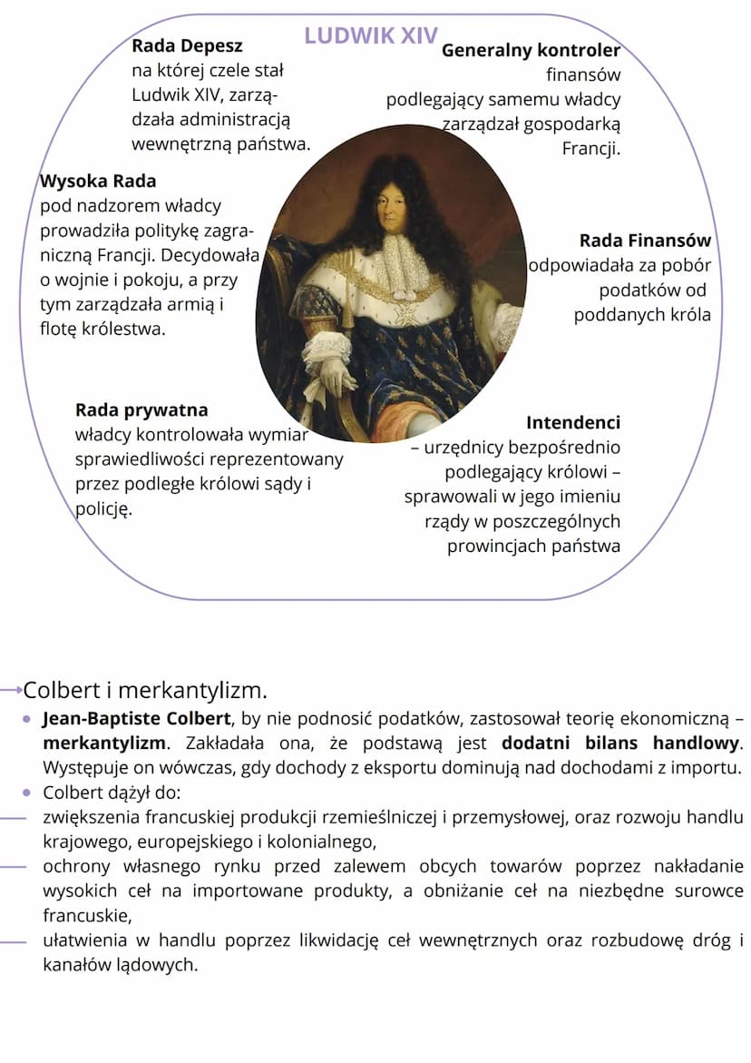 absolutyzm we Franci
1642-1661
1624-1642
kardynał Richelieu
1661-1715
kardynał Mazarin
pierwszym ministrem pierwszym ministrem
samodzielne r
