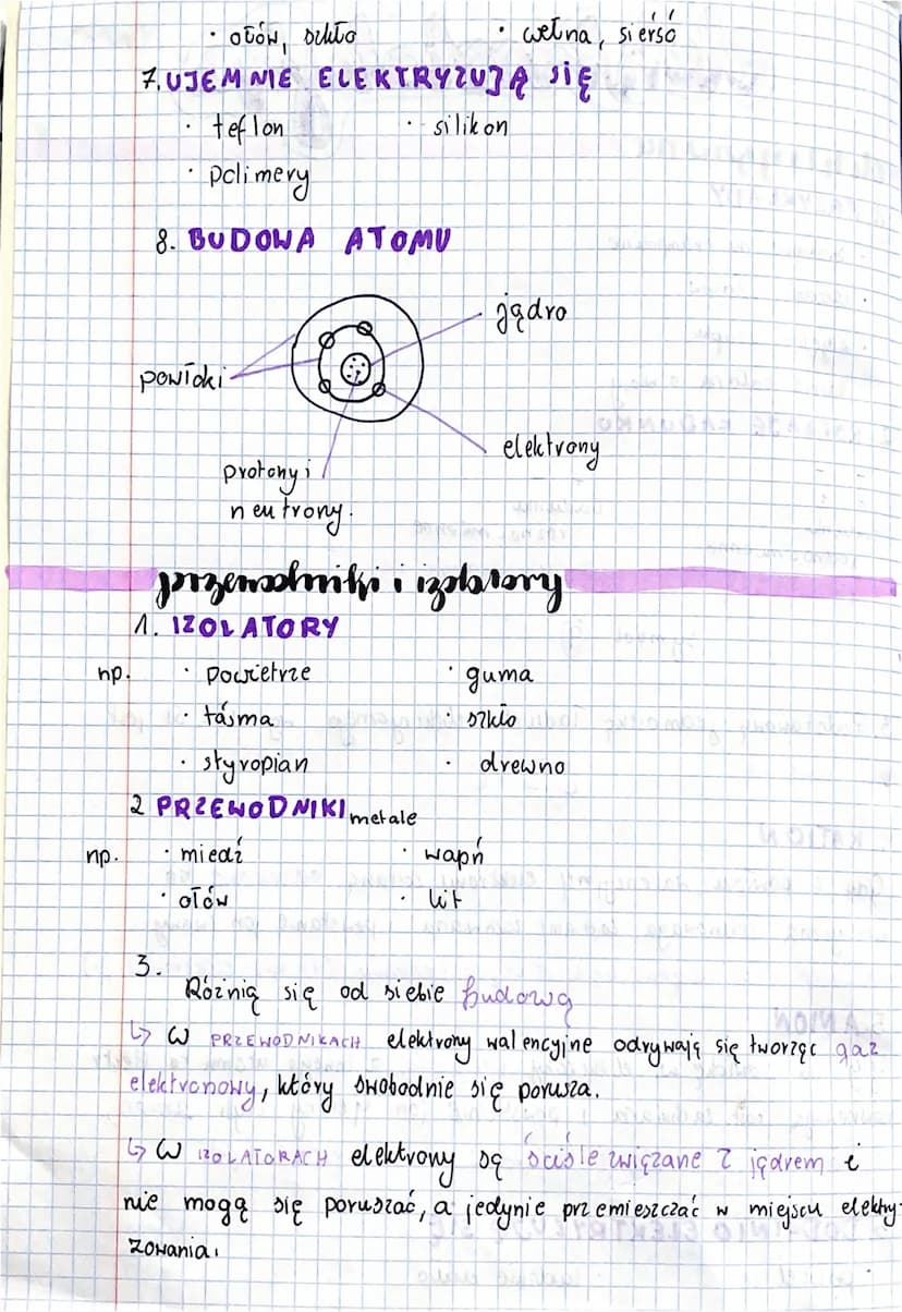elektro
elektryzonance
1. PRZYKŁADY
• skakanie na trampolinic
.
czepanie wiasów
• zajęcie czapki
tarcie balo na
o włosy
2. RODZAJE ŁADUNKU
+