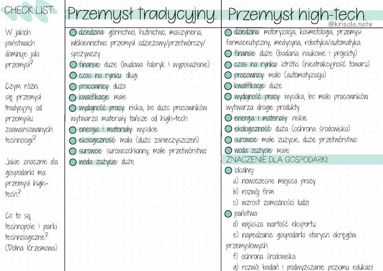 Know Przemysł tradycyjny i przemysł zaawansowanych technologii thumbnail