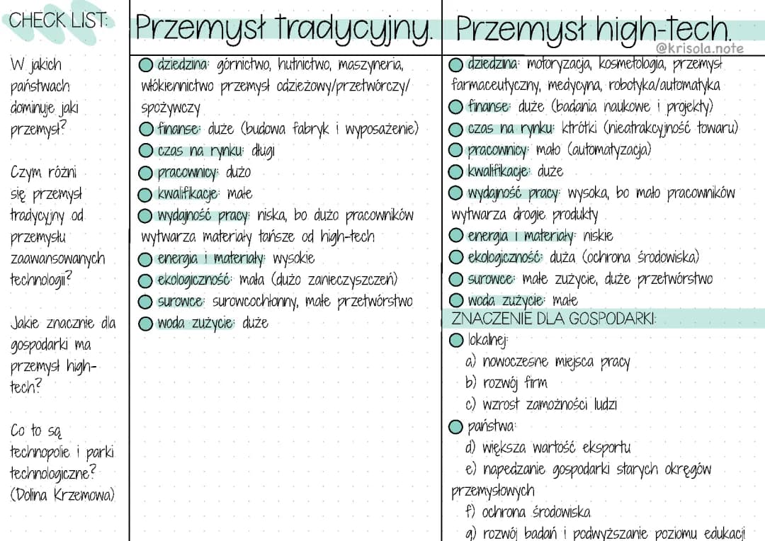 Przemysł tradycyjny i przemysł zaawansowanych technologii