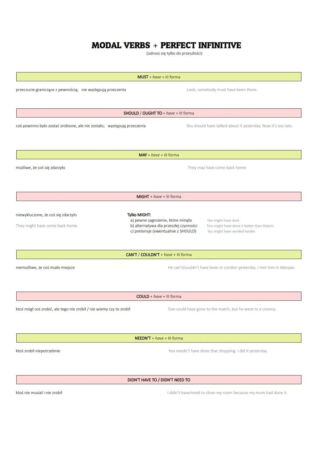 modal verbs