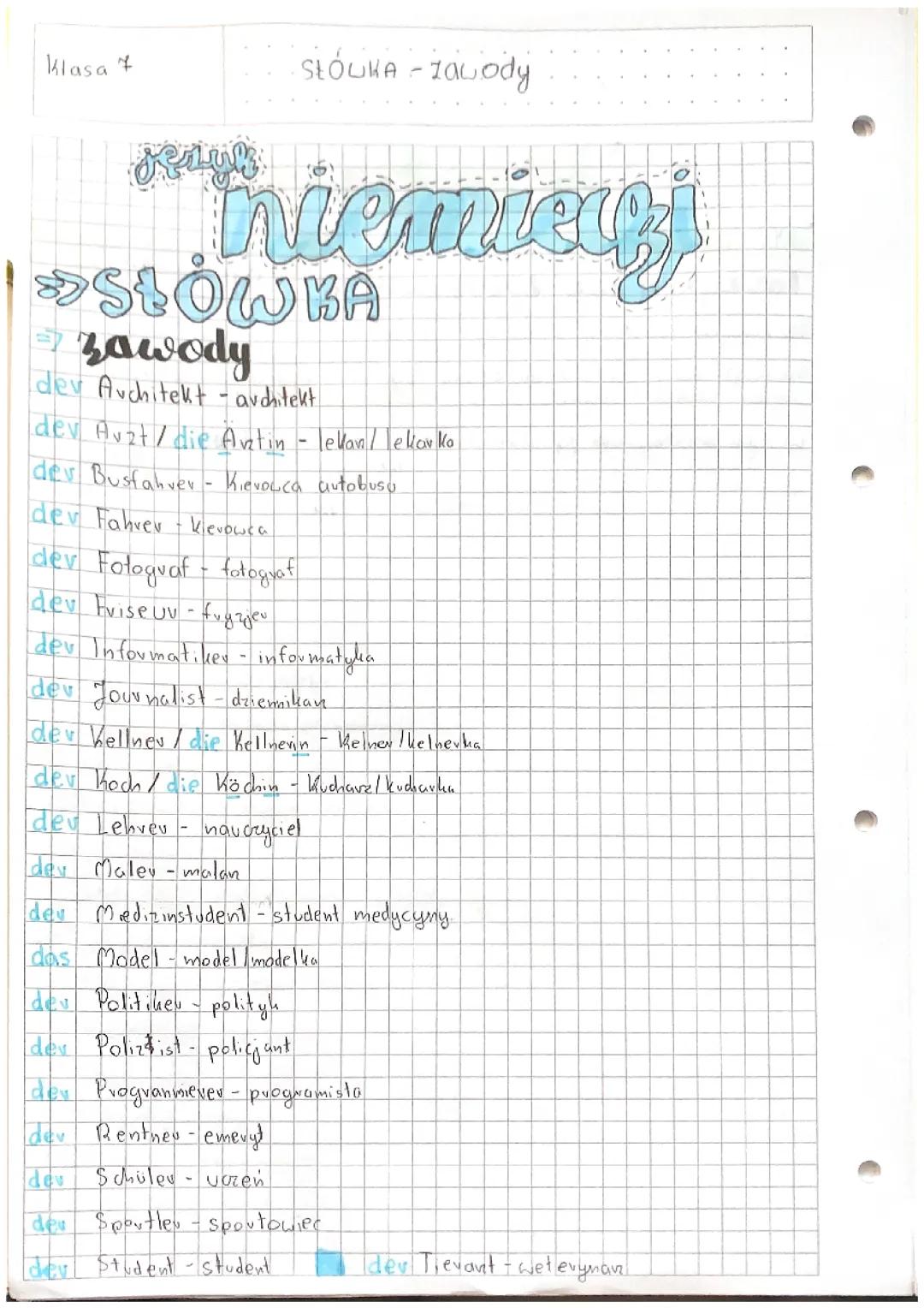 Zawody po niemiecku - Słówka i porady