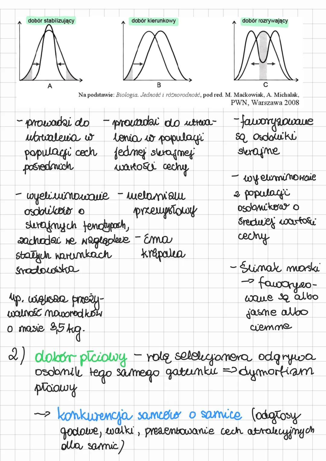 # EWOLUCJONIZM

1) Keretałtowanie się paglądow na ewolucję

Obres tearri enduji
*   kreagoniam - wszystko stwoRone puer
    Boga
*   samoród