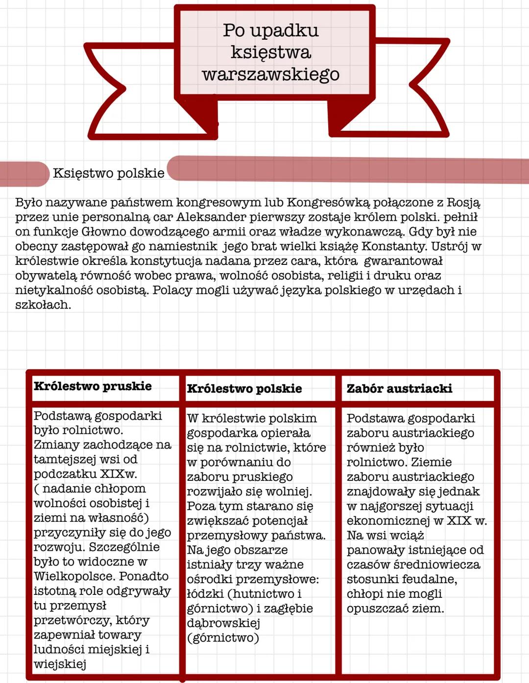 1. Księstwo warszawskie- zostało zlikwidowane na kongresie wiedeńskim w
1815r. Z jego ziem utworzono królestwo polskie, połączone unią perso