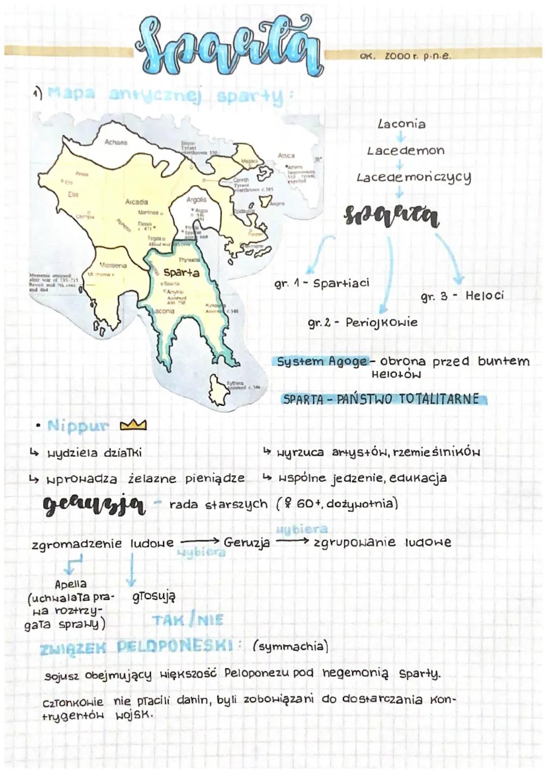 Życie w Antycznej Sparcie: Historia i Ciekawostki