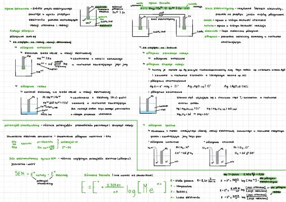 Know ogniwa galwiczne, półogniwa,potencjał standardowy, równanie nernsta, siła elektromotoryczna sem, ogniwa steżeniowa i korozja   thumbnail