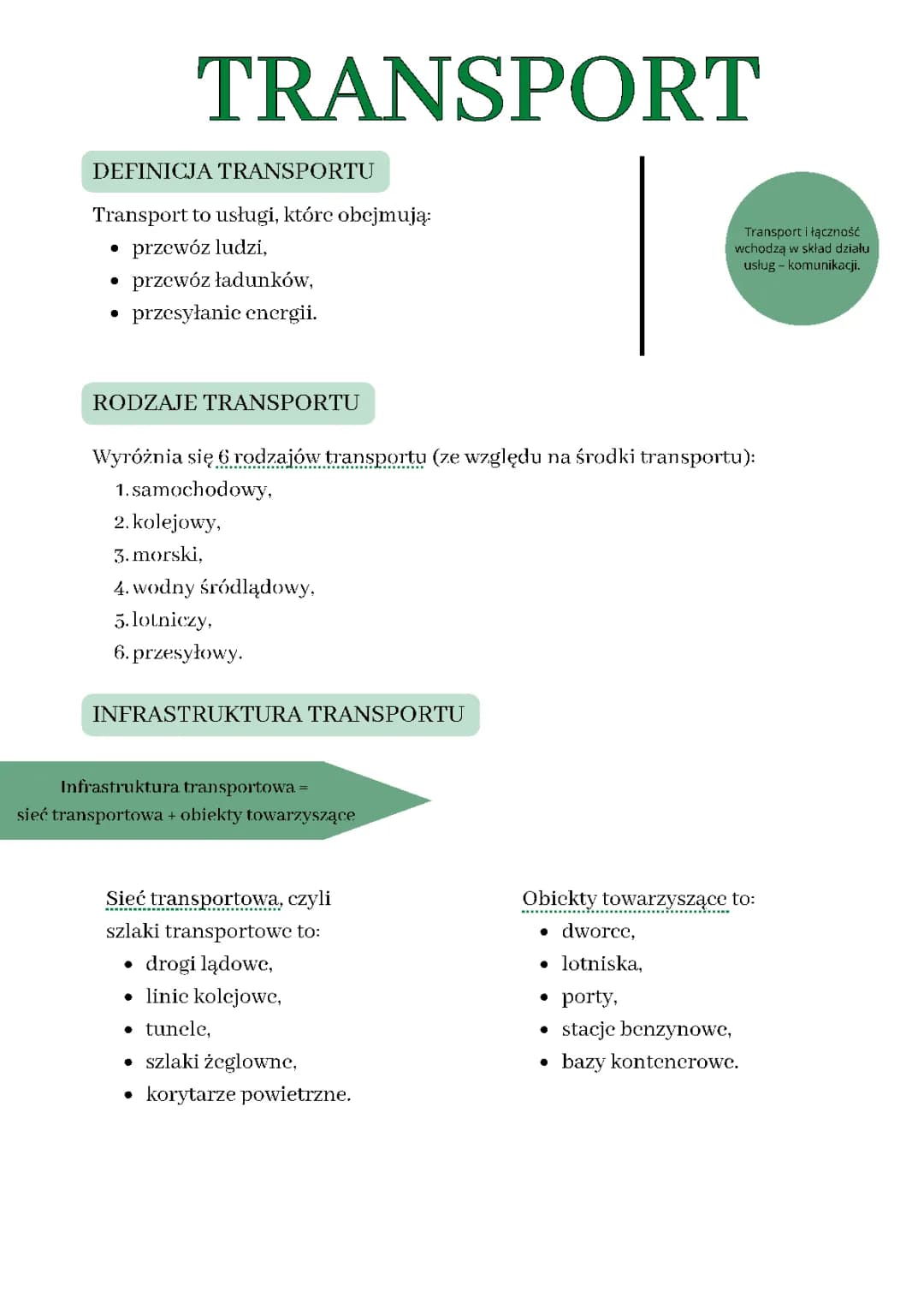 Transport - definicja, czynniki rozwoju, znaczenie 