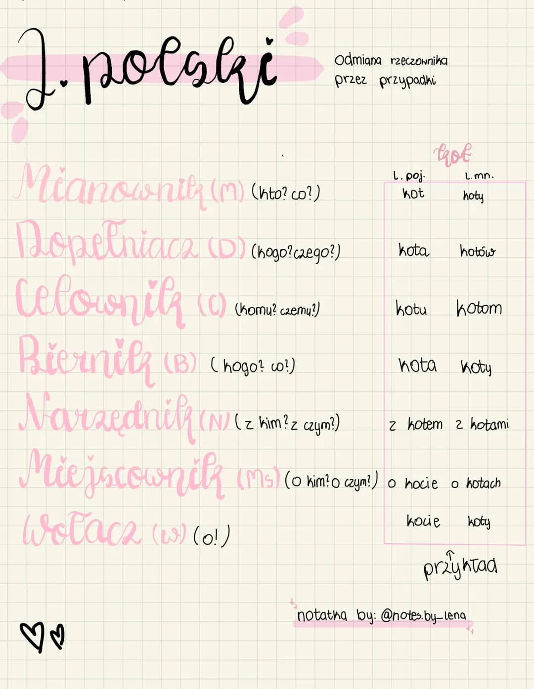 7. polski
Mianownth (M) (hto? co?)
Dopetniacz (0) Chagoriaego?)
Celownity (0) From ² come!!
Biernik (B) (mago? (0)
Narzednik tu
(N) (z kim? 