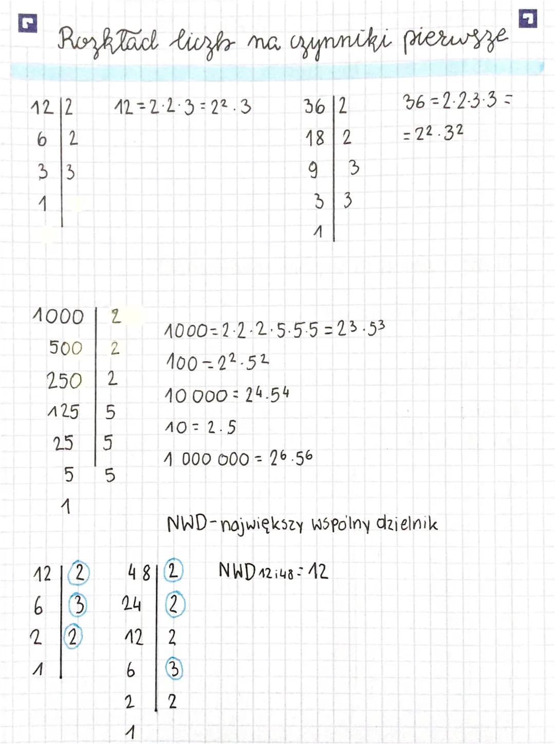 Rozkład liczb na czynniki pierwsze
12 2
62
33
1
1000 2
500 2
250 2
125 5
25 5
5
54
1
12 2.2.3 22.3
12 12
63
22
A
100-2².52
10 000= 24.54
36 