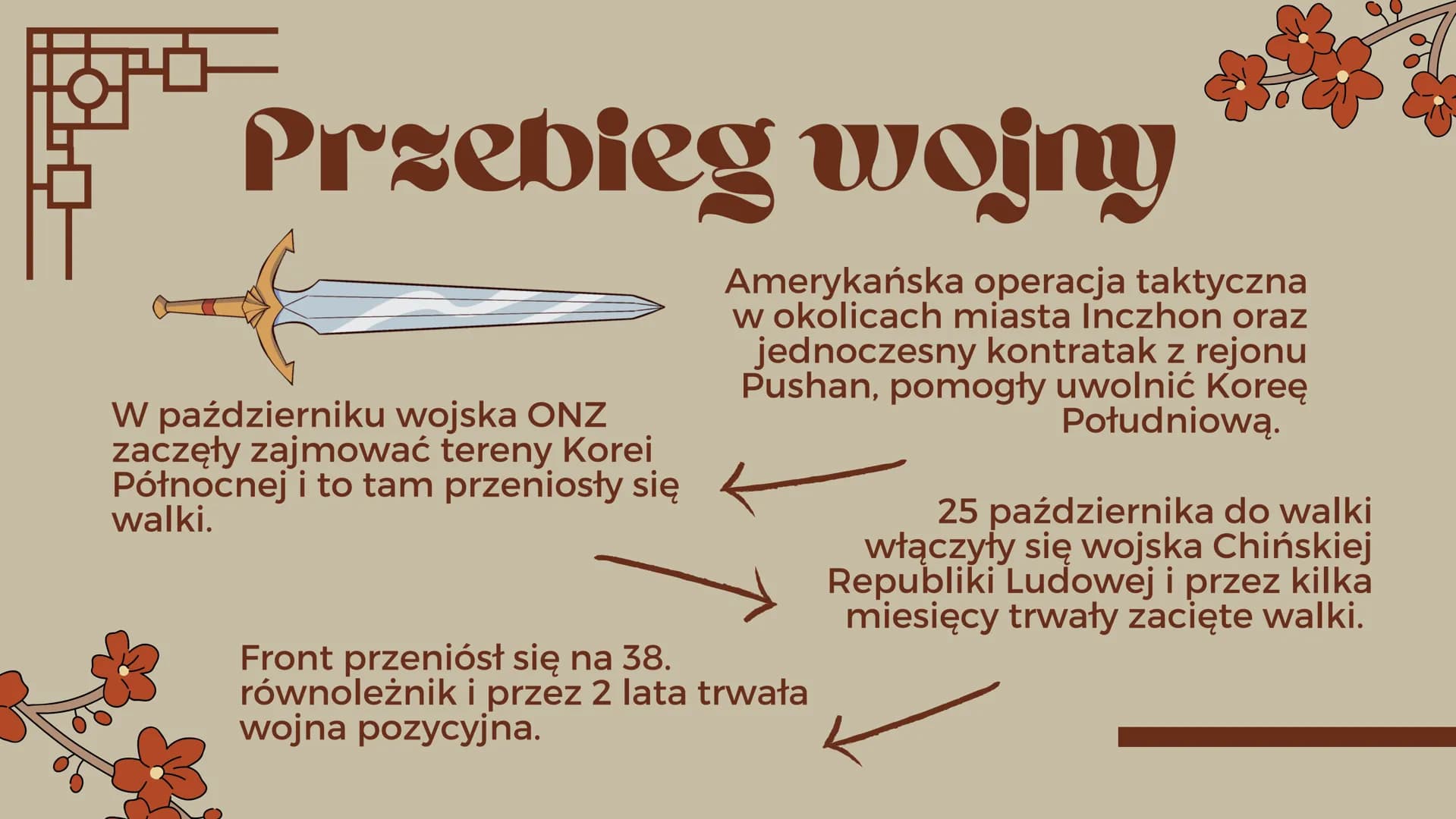 Konflikty
w Korei
M
Wojna koreańska
2 w, ther
d chaf
ll wat
u p!P
oj
an
rev
ес
Ba
Wojna koreańska
Trwała 3 lata
Wojna koreańska rozpoczęła s