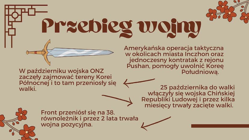Konflikty
w Korei
M
Wojna koreańska
2 w, ther
d chaf
ll wat
u p!P
oj
an
rev
ес
Ba
Wojna koreańska
Trwała 3 lata
Wojna koreańska rozpoczęła s