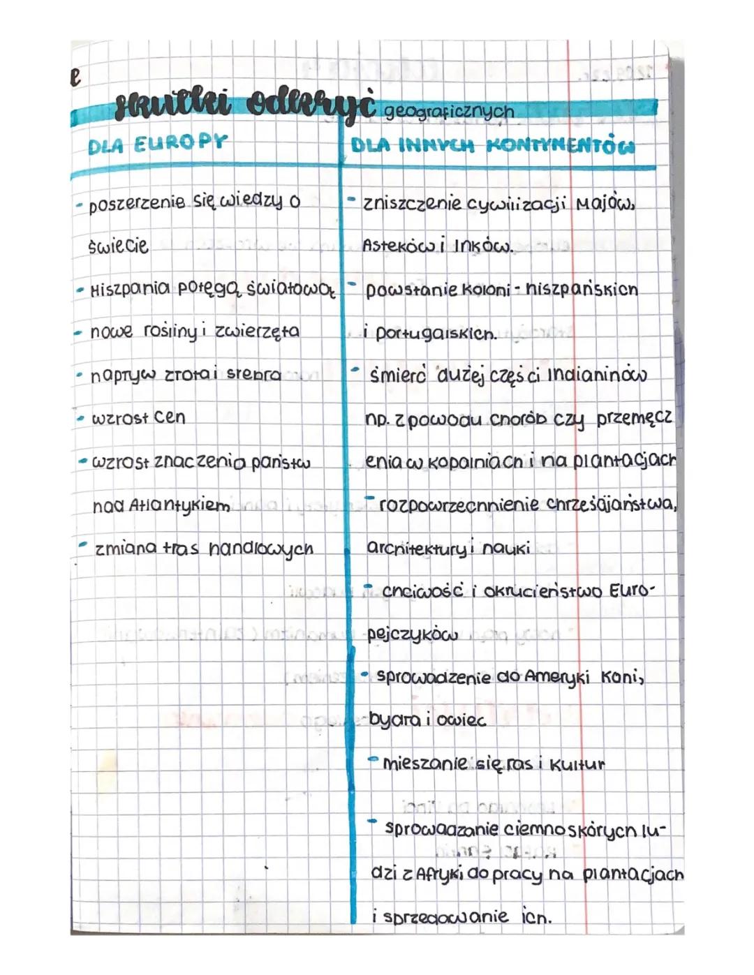 Skutki i przyczyny odkryć geograficznych - klasa 6