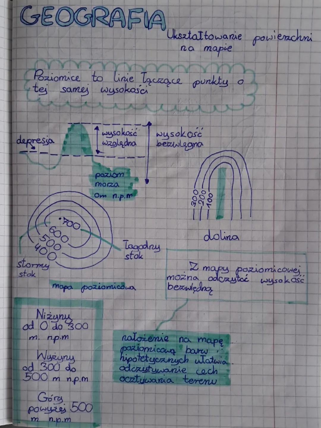 GEOGRAFIA
Ukształtowanie powierzchni
na
mapie
Poziomice to linie łączące punkty o
tej samej wysokości
wysokość wysokość
depressa
względna
be