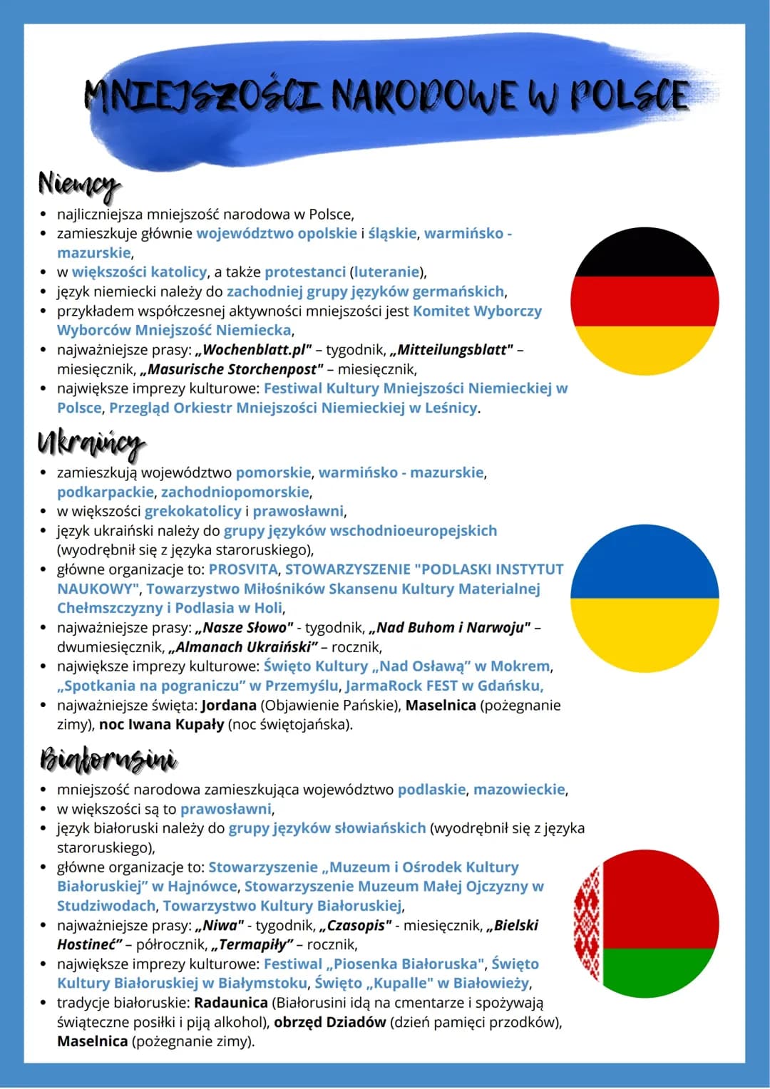 Mniejszości narodowe w Polsce