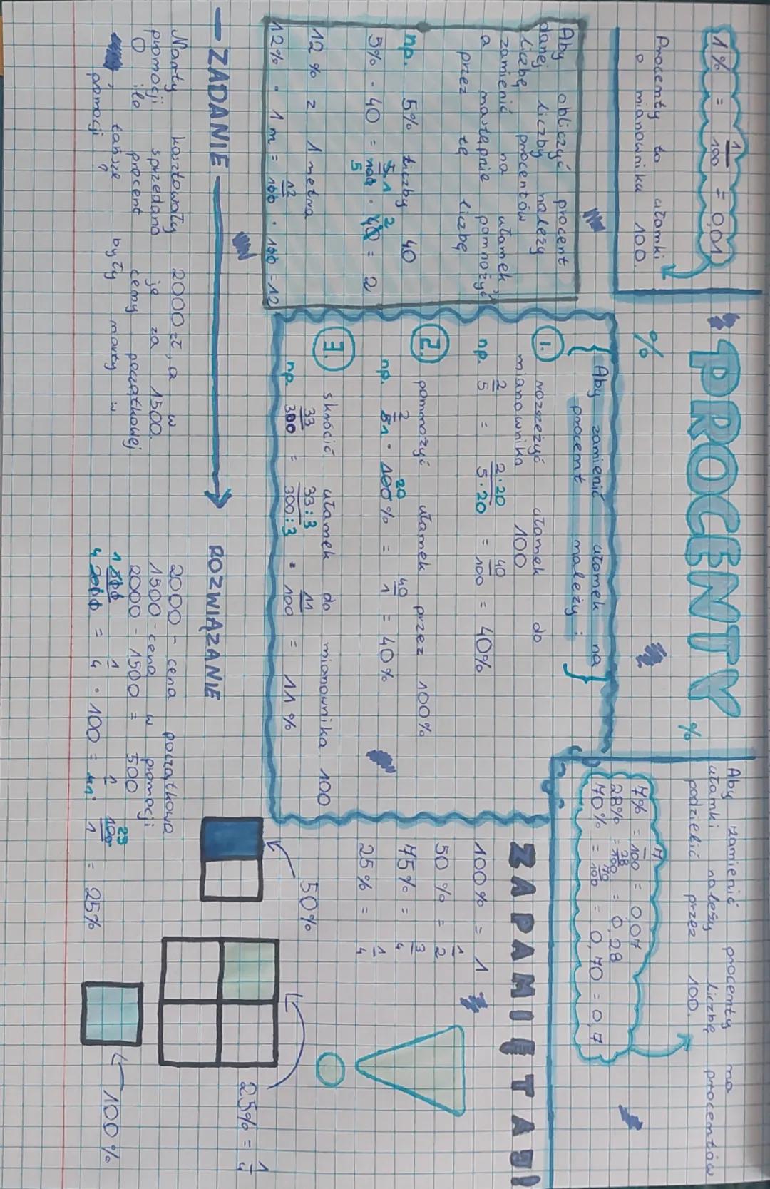 # PROCENTY,

%

Aby zamienić
Jutamki należy
podzielić przez
procenty
Liczbę
100.
ma
procentow

Procent
to
atomki
mianownika 100.

%

Aby zam