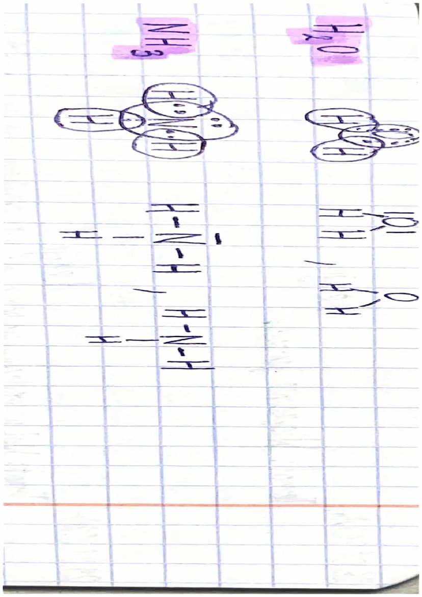 1. Wieczanie chemicame to trwaly sposób połączenia atomów pierwiastków.
dzięki oddziaływamiam elektronów waleryjnych.
2. Oktet elektromowy -