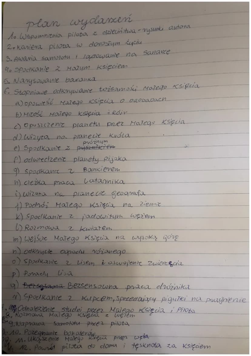 "Mały Książę" Antoine de Saint-Exupéry
gatunek: epuka rodzaj: bash
CZAS AKCJ
MIEYSCE AKCYL
↳dxieciństwo pilota
ها
↳ponad moke- pobyt.
Małego