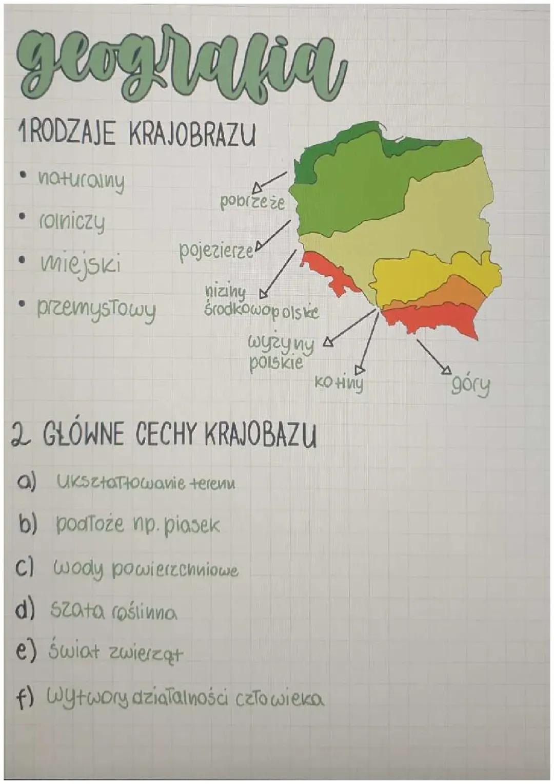 Geografia co to jest krajobraz 