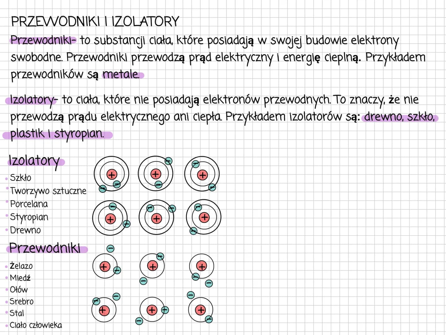 Fizyka
Budowa atomu
Atom zbudowany jest z jądra atomowego w skład którego wchodzą protony i
neutrony, do około jądra atomowego krążą elektro