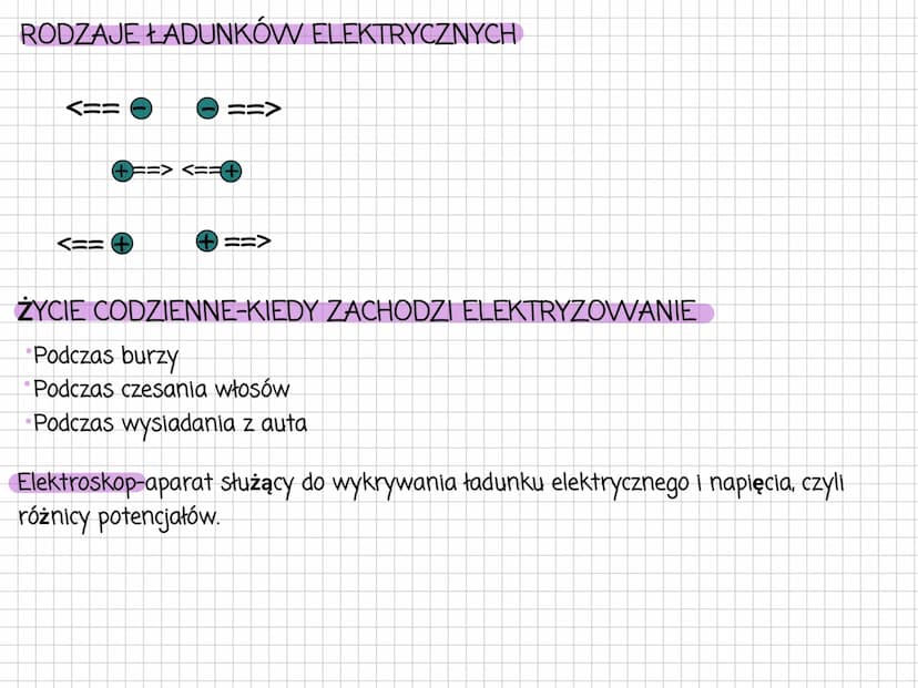 Fizyka
Budowa atomu
Atom zbudowany jest z jądra atomowego w skład którego wchodzą protony i
neutrony, do około jądra atomowego krążą elektro