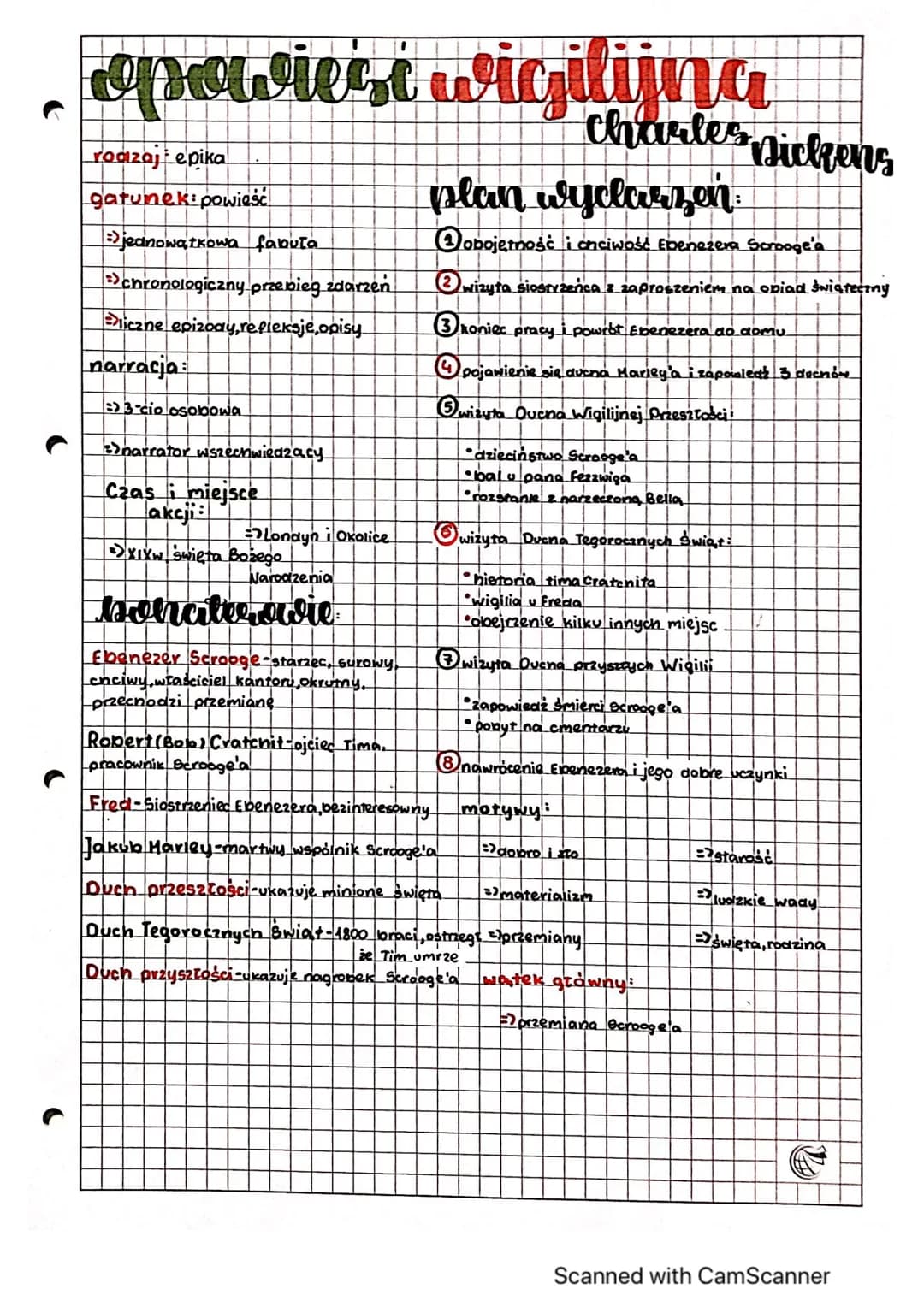 C
opowiese wigilijna
Charles
rodzaj epika
|gatunek: powiese
jeanowatkowa fabula
chronologiczny przebieg zdarzen
liczne epizody, refleksje, o