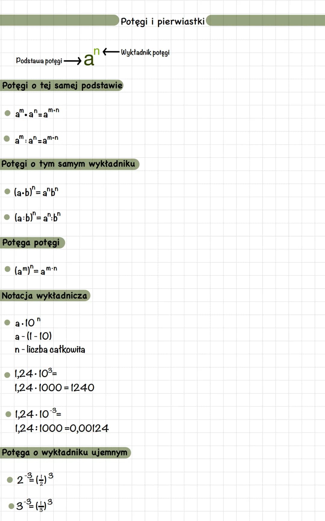 n
a a=a
Podstawa potęgi
Potęgi o tej samej podstawie
m+n
(a-b)= ab
(a:b)= a^:b
am: an-am-n
Potęgi o tym samym wykładniku
Potęga potęgi
a
(am