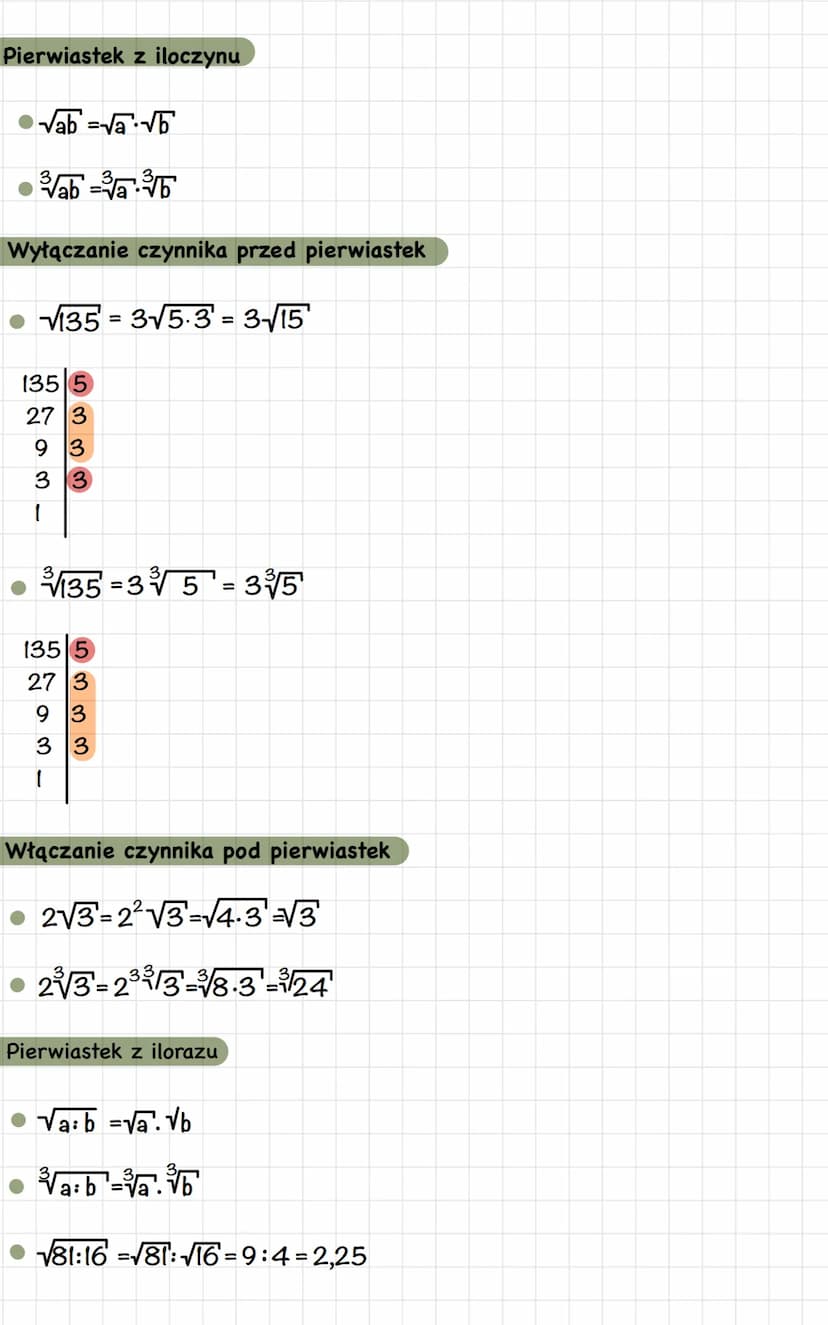 n
a a=a
Podstawa potęgi
Potęgi o tej samej podstawie
m+n
(a-b)= ab
(a:b)= a^:b
am: an-am-n
Potęgi o tym samym wykładniku
Potęga potęgi
a
(am