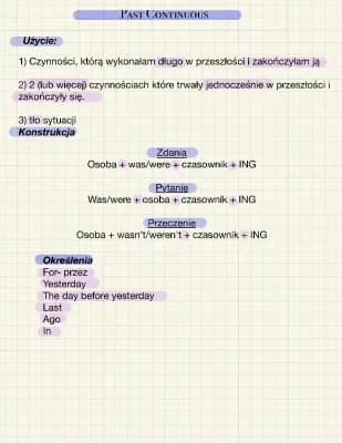 Know Past Countinuous thumbnail