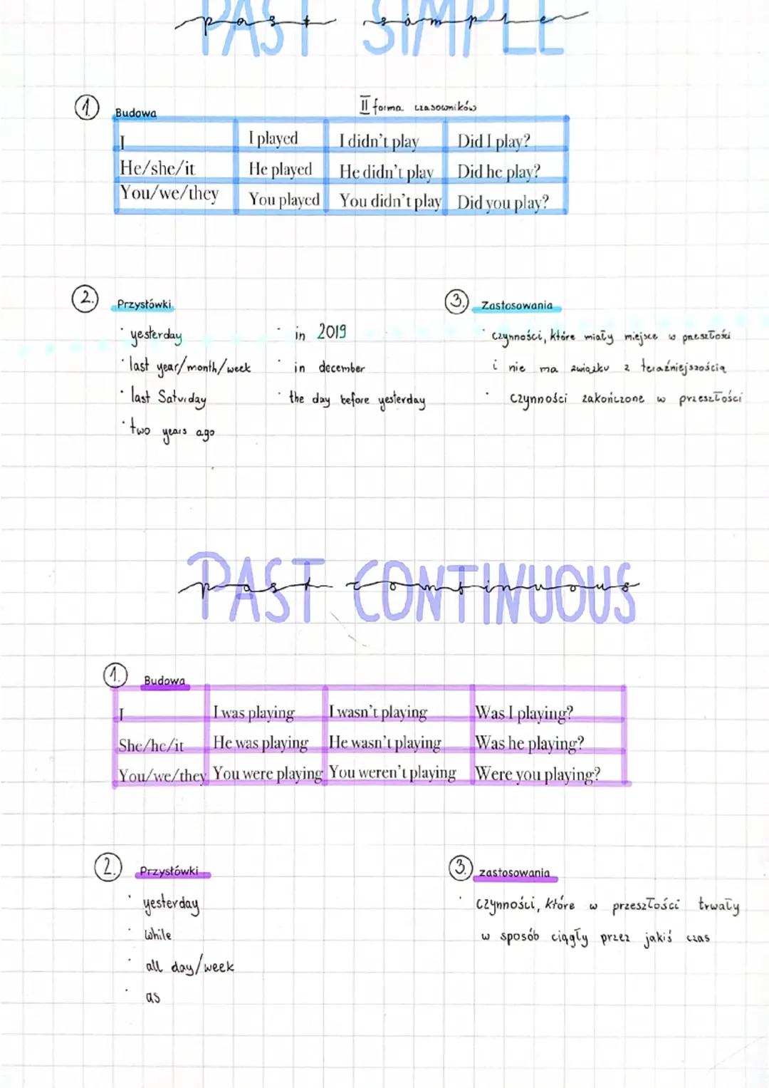 1 Budowa
(2
paze sample
He/she/it
You/we/they
Przystówki
•yesterday
• last year/month/week
• last Saturday
years ago
•two
T
I played
He play