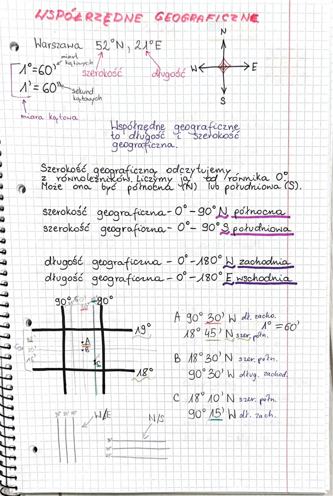 Jak znaleźć i obliczyć współrzędne geograficzne