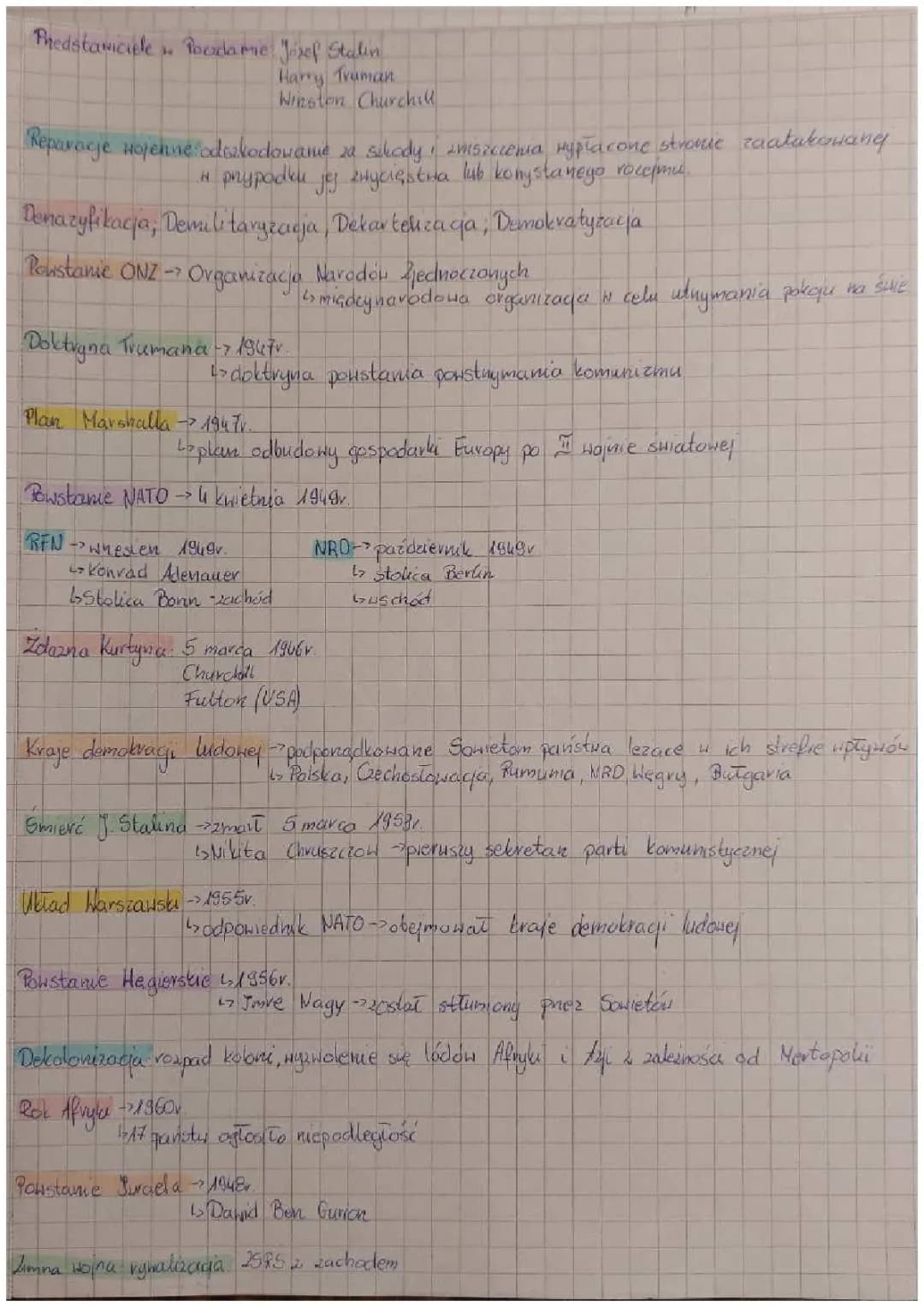 Świat po 2 wojnie światowej 