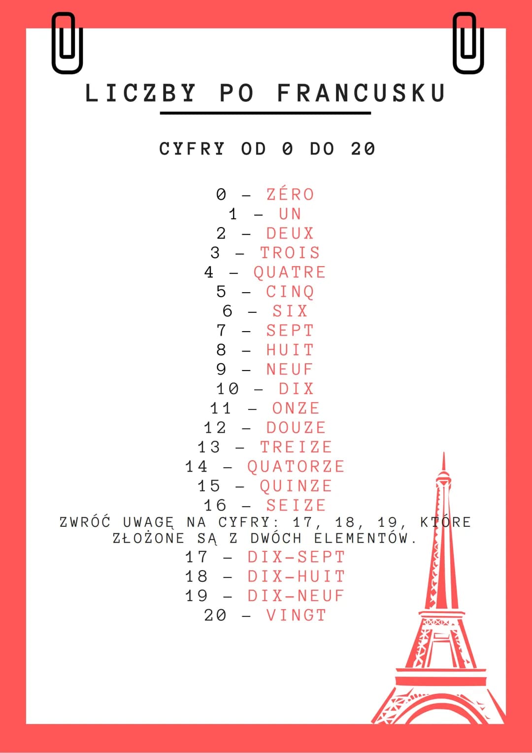 LICZBY PO FRANCUSKU
CYFRY OD 0 DO 20
4
2
3
5
14
7
8
9
10
12
13
6
11
1
17
18]
19
-
QUATORZE
15
QUINZE
16 - SEIZE
ZWRÓĆ UWAGĘ NA CYFRY: 17, 18