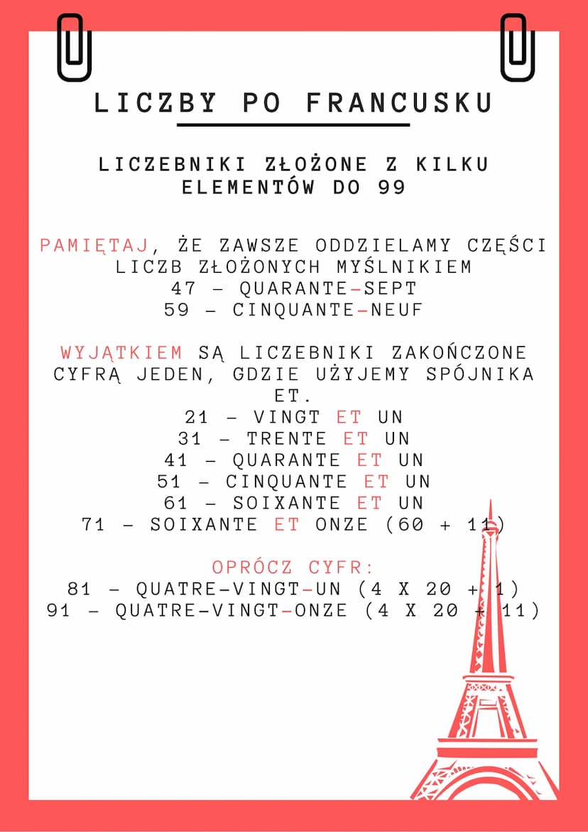 LICZBY PO FRANCUSKU
CYFRY OD 0 DO 20
4
2
3
5
14
7
8
9
10
12
13
6
11
1
17
18]
19
-
QUATORZE
15
QUINZE
16 - SEIZE
ZWRÓĆ UWAGĘ NA CYFRY: 17, 18