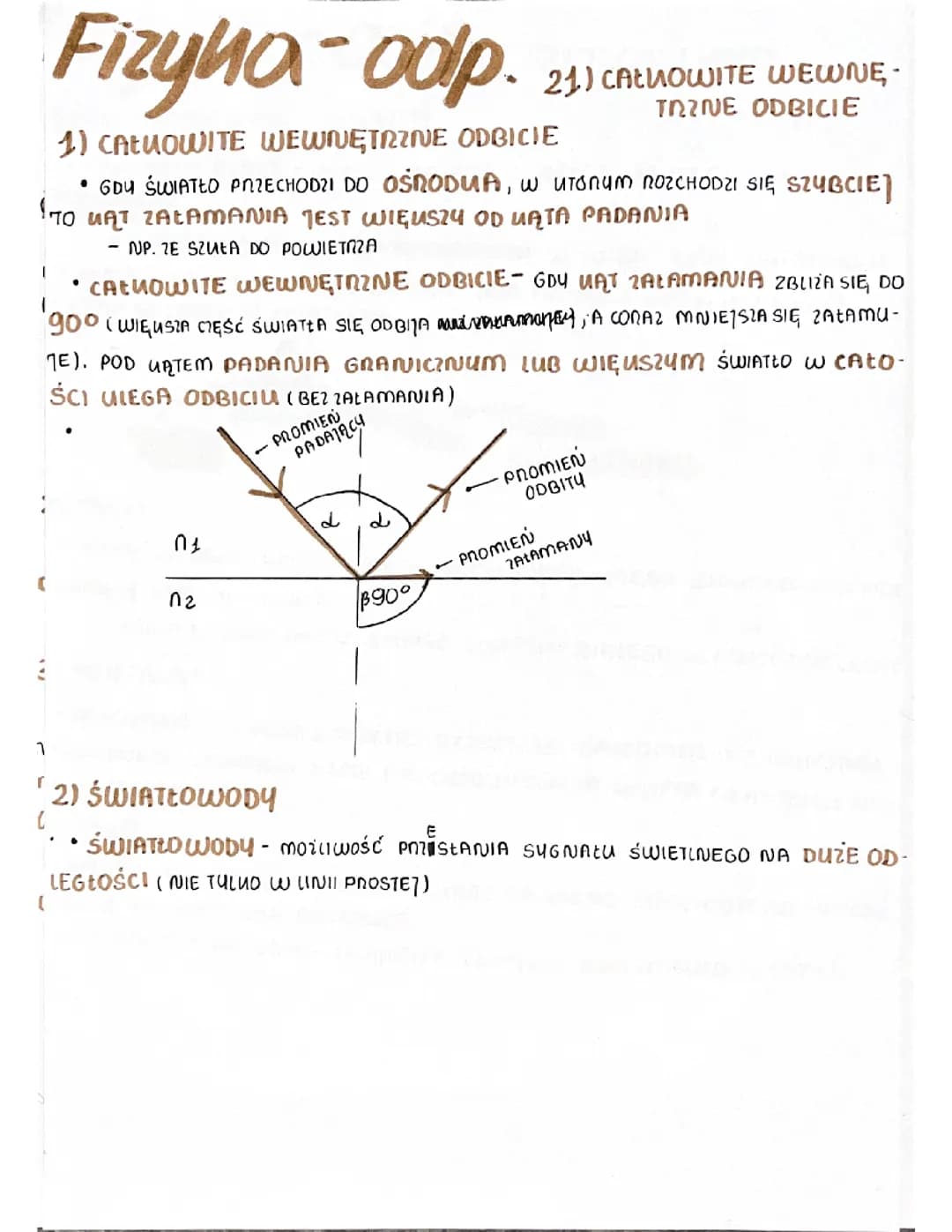 21)Całkowite wewnętrzne odbicie, 22)Tęcza i halo 