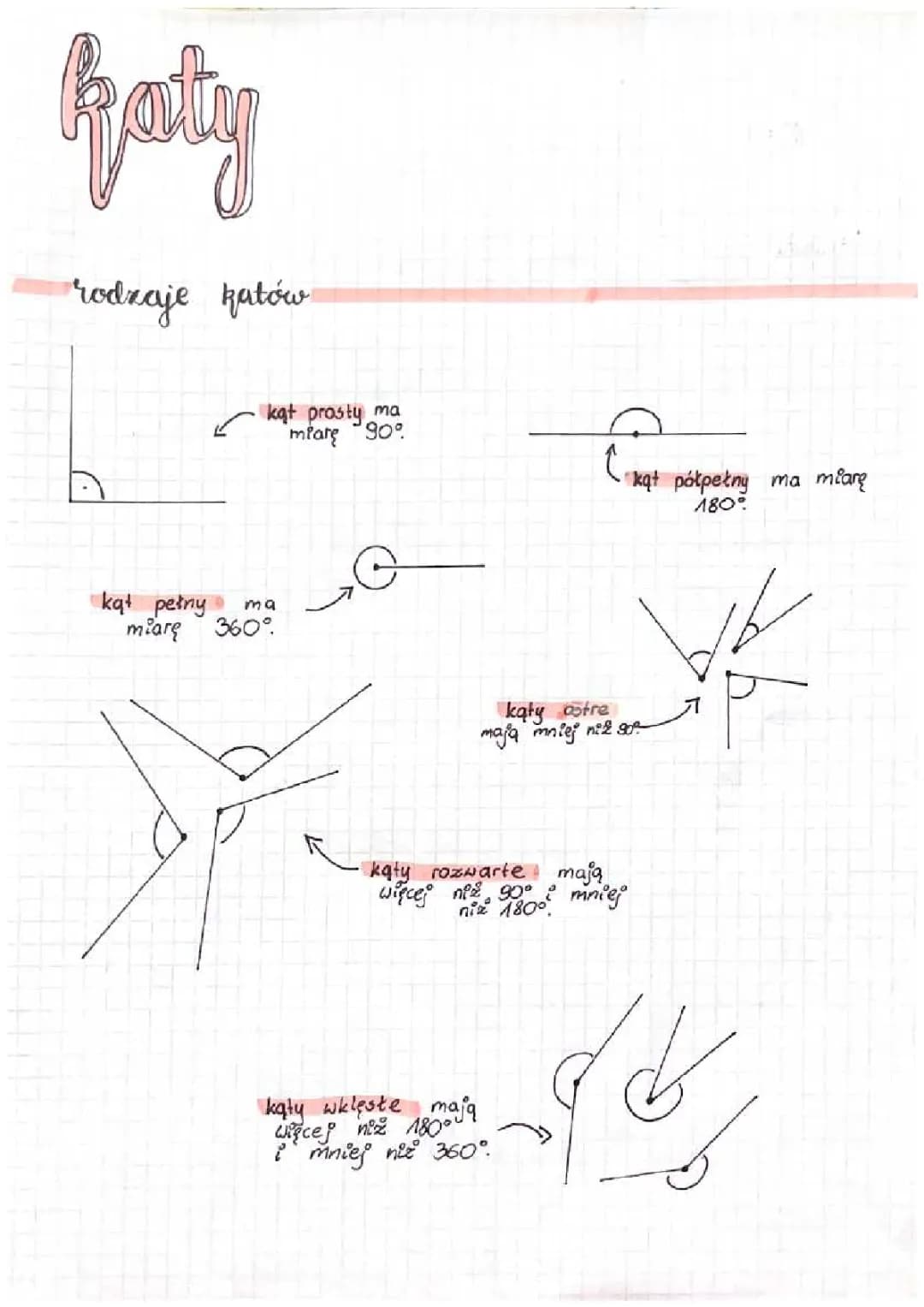 Types of Angles in Math: Learn About Acute, Obtuse, and Straight Angles