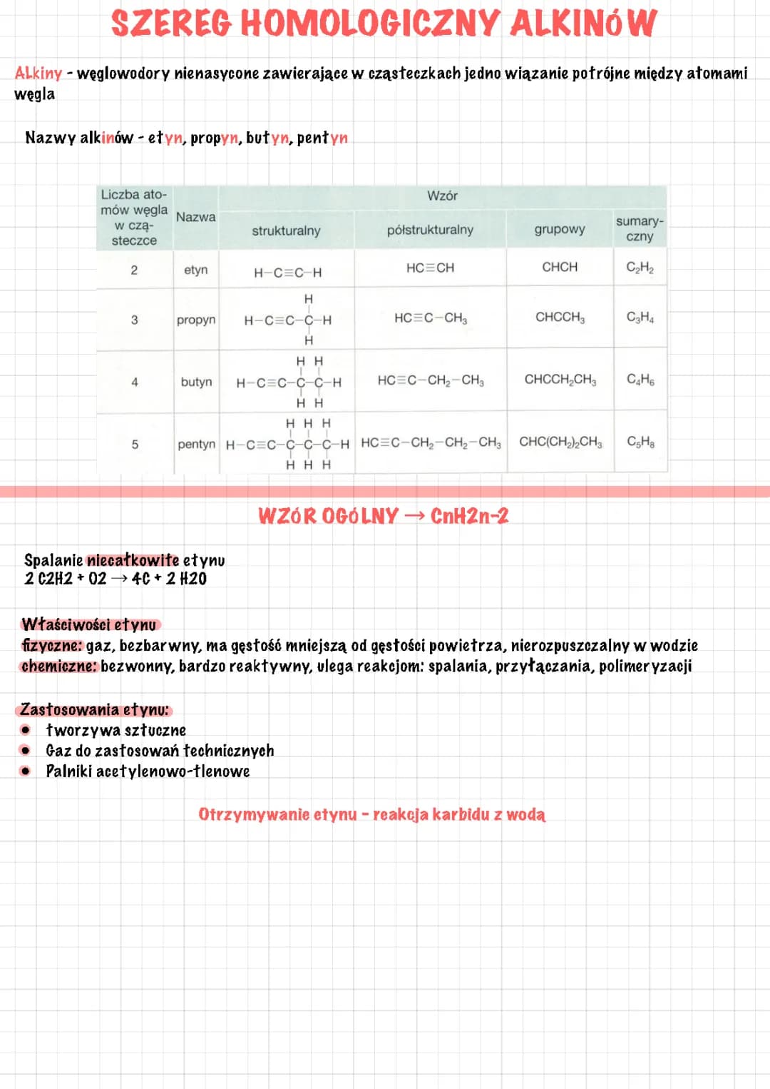 Chemia - szereg homologiczny alkinów