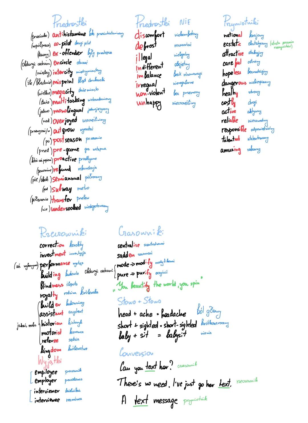 Słowotwórstwo w języku angielskim - przewodnik