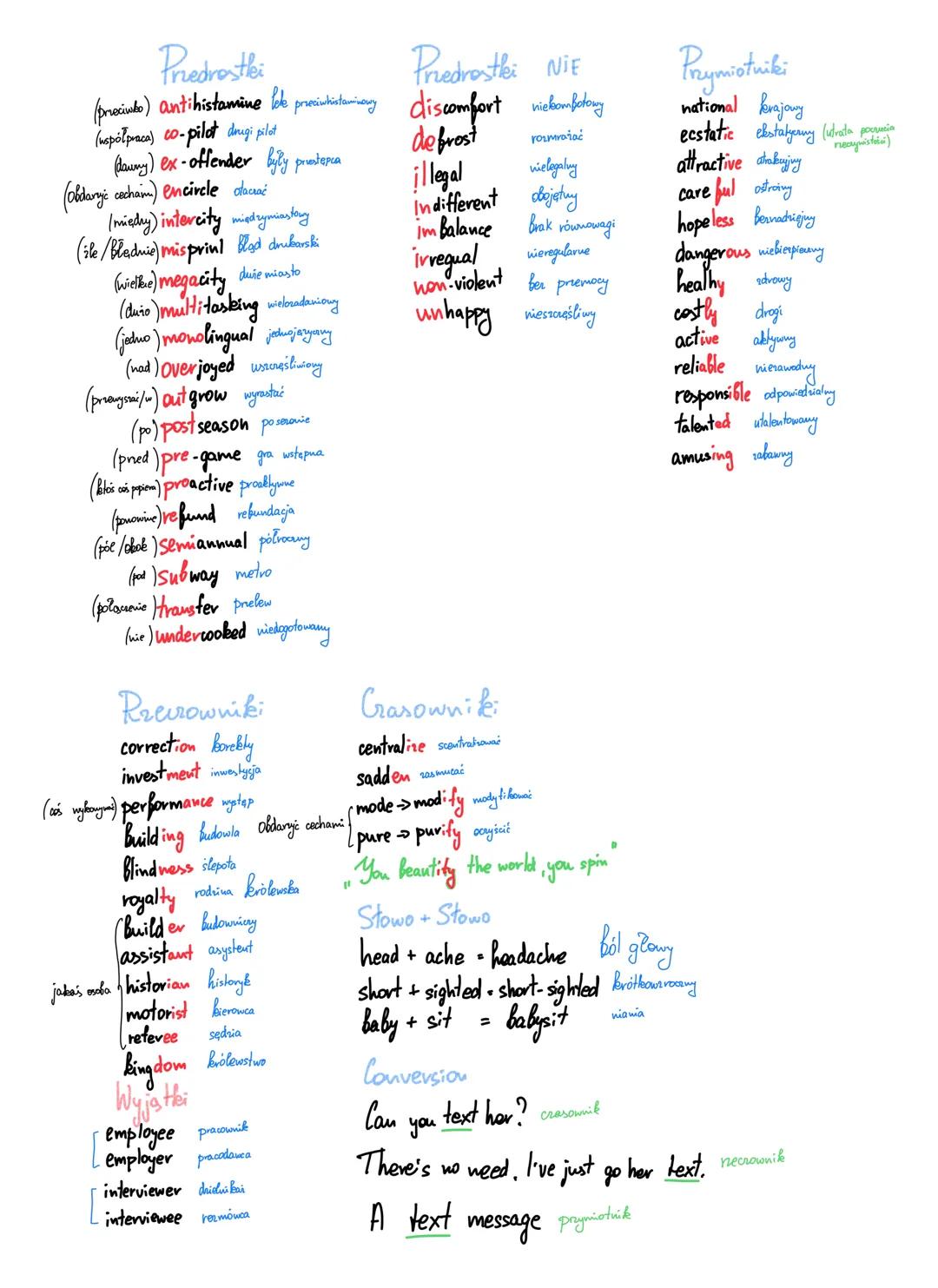 Prednostli
(prescindo) antihistamine kee presinhistaminininy
(uspółpraca) co-pilot drugi pilot
(dawny) ex-offender byly pruastepca
(obdanyć 