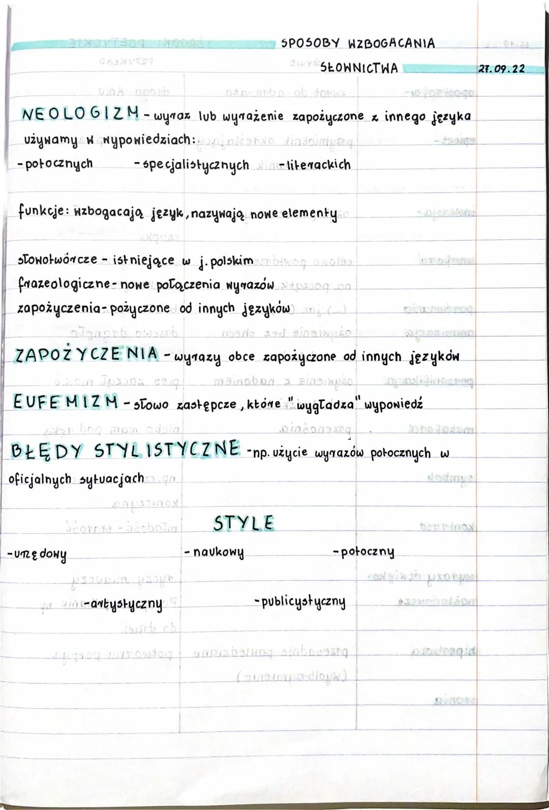Sposoby na Wzbogacenie Słownictwa