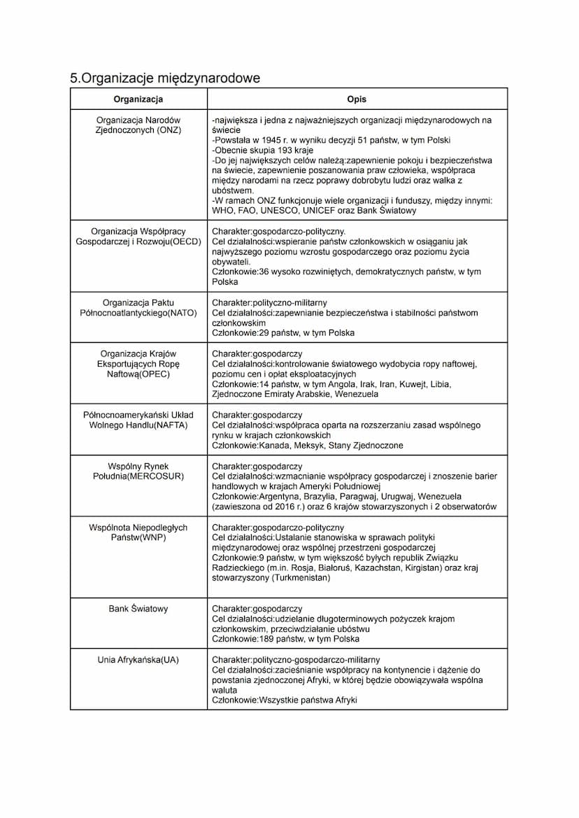 ZMIANY NA MAPIE POLITYCZNEJ
Podział polityczny świata.
1.Co to jest państwo?
●
Państwo to podstawowa jednostka podziału politycznego świata.