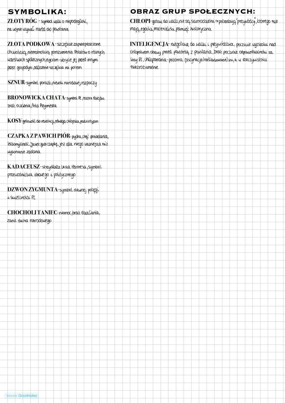 CZAS:20121 listopad 1900,
Wesele Lucjana Rydla i Jadwigi
Mikołajczykowny (Bronowice Mate)
Wesele - Stanisław Wyspiański
RYCERZ-Zawisza czarn