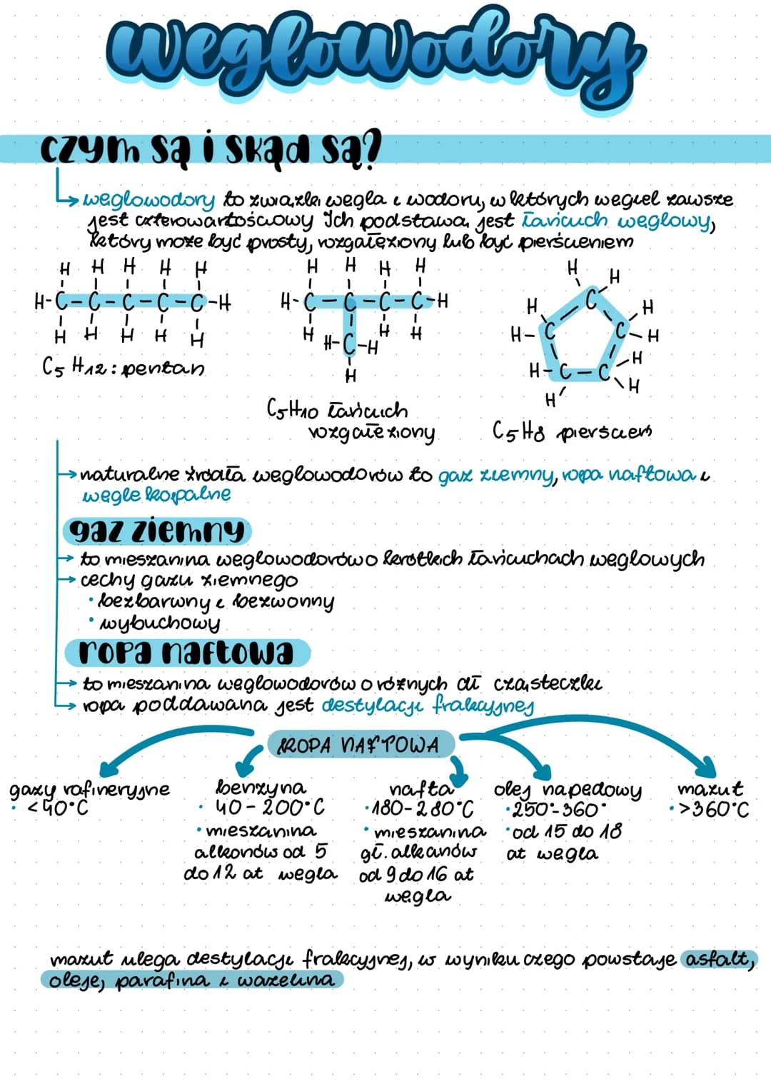 weglowodory
czym są i skąd są?
↳s weglowodory to zwarle, wegla i wodory, w letórych wegiel kawsze
jest cxterowartościowy Ich podstawa jest ł
