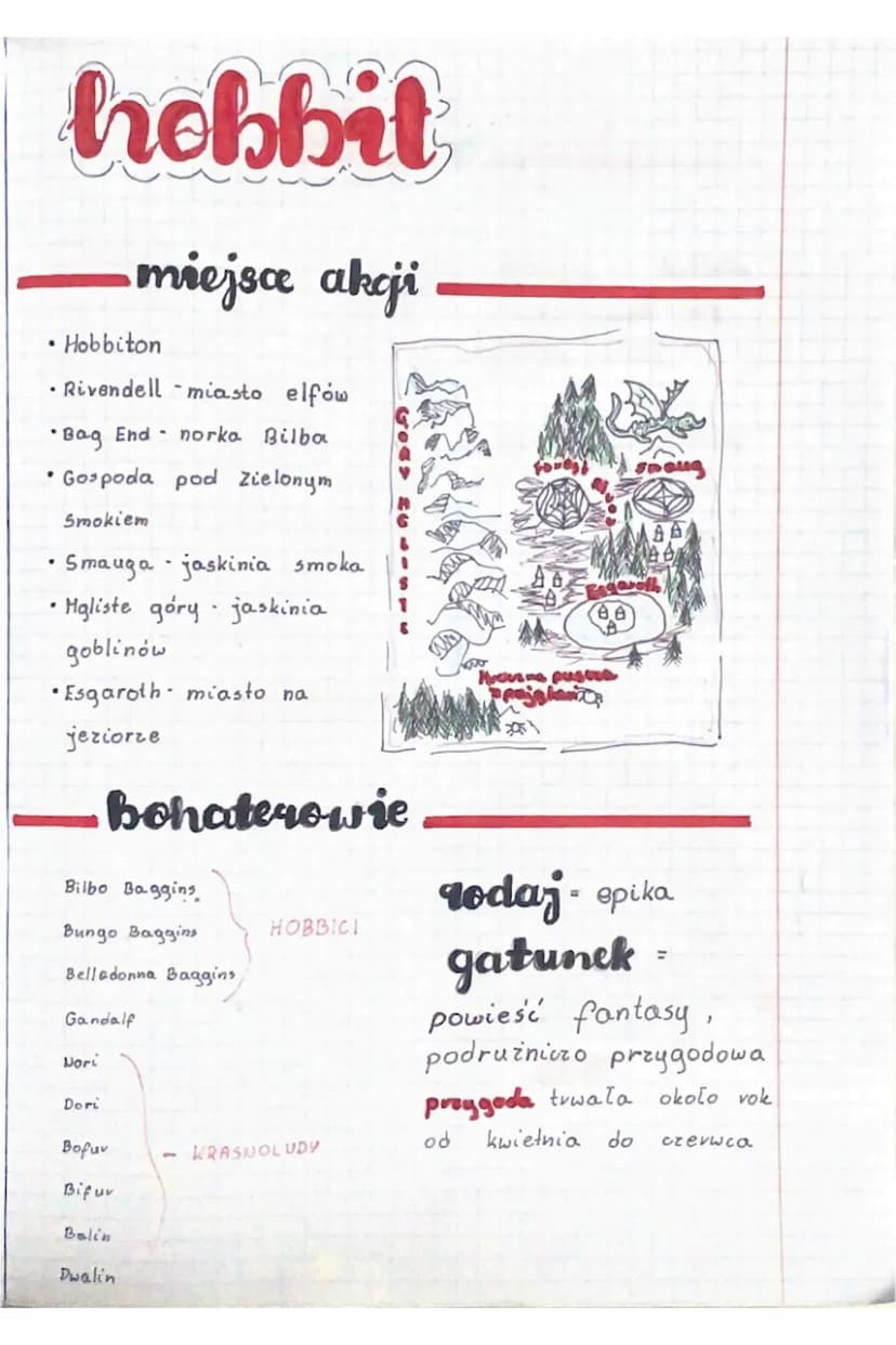 hobbit
miejsce akcji
• Hobbiton
Rivendell -miasto elfów
• Bag End - norka Bilba
• Gospoda pod Zielonym
.
Smokiem
• Smauga - jaskinia smoka
•