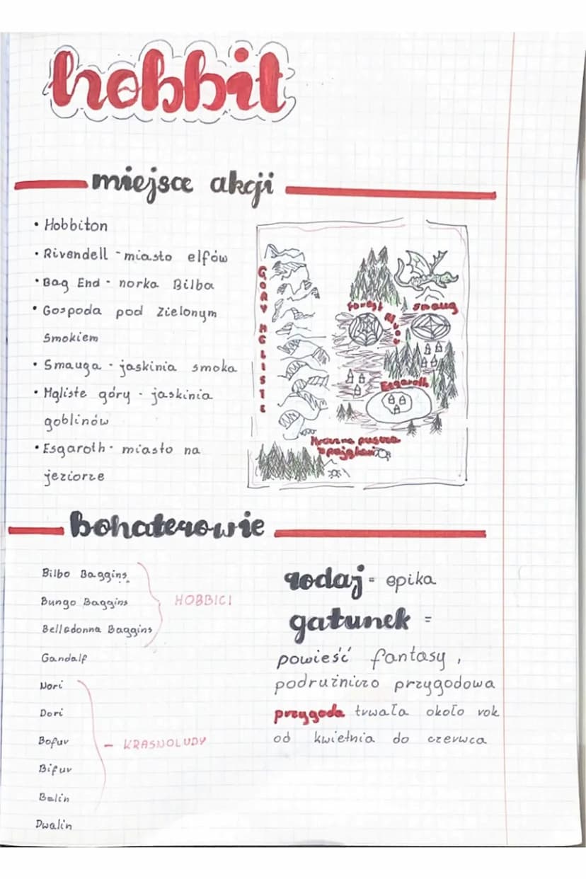 hobbit
miejsce akcji
• Hobbiton
Rivendell -miasto elfów
• Bag End - norka Bilba
• Gospoda pod Zielonym
.
Smokiem
• Smauga - jaskinia smoka
•