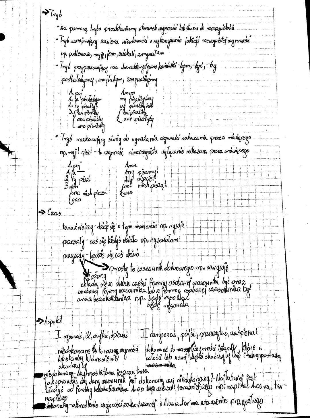 Czym jest czasownik? Definicja i przykłady