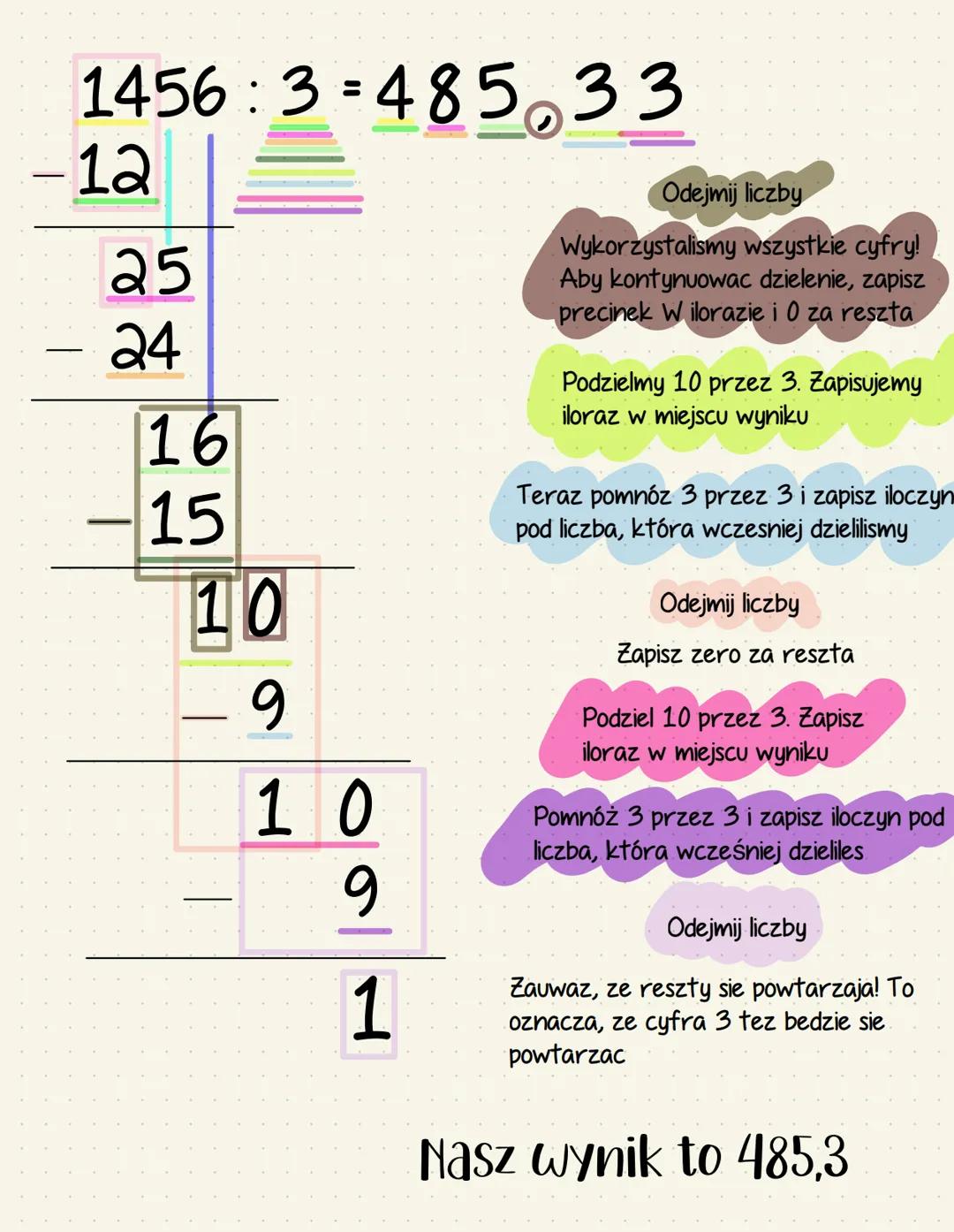 1456:3=48533
-12
25
24
16
15
10
9
10
9
1
Odejmij liczby
Wykorzystalismy wszystkie cyfry!
Aby kontynuowac dzielenie, zapisz
precinek Wilorazi