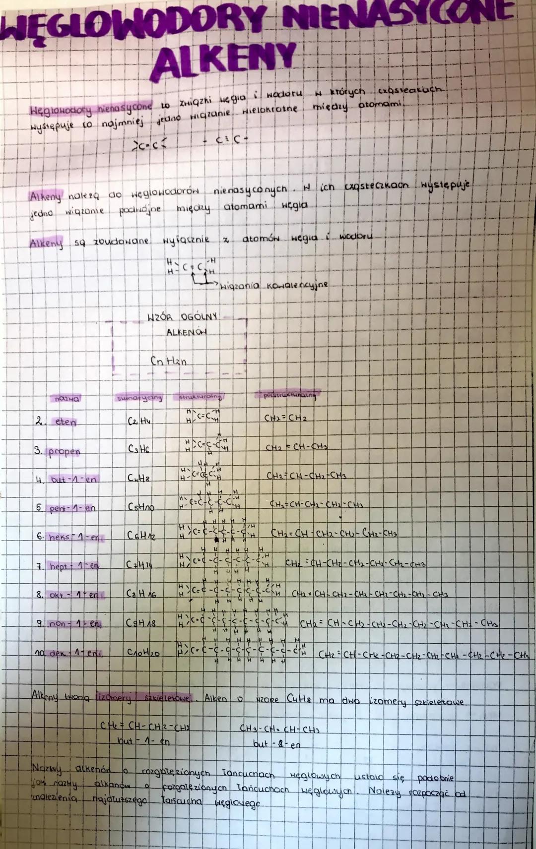 Węglowodory nienasycone