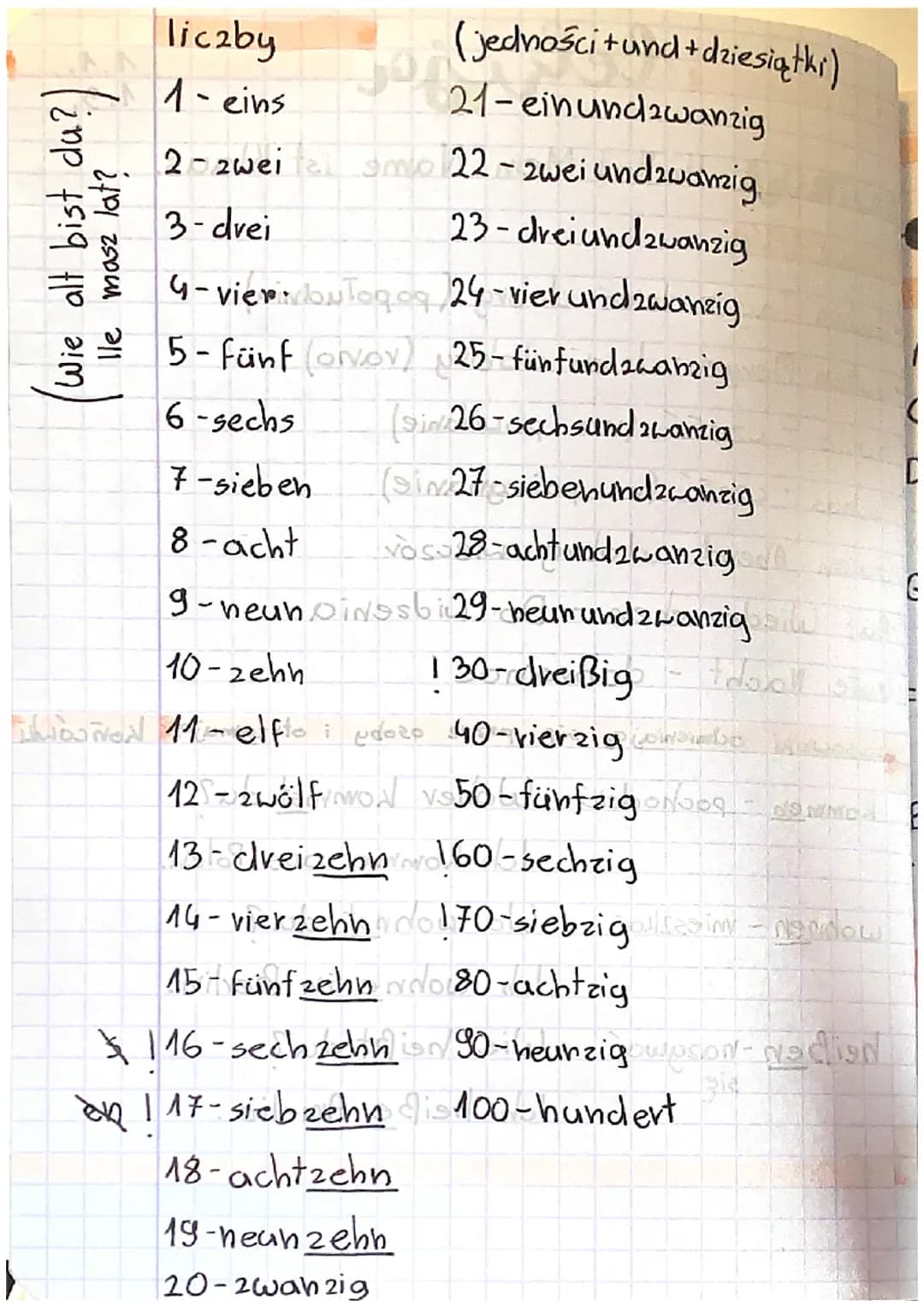 lekcja
temort: Hallo! Mein Name ist klaus.
2ad. 1/24
Guten Tag dzień dobry (popołudniu)
Guten Morgen- dzień dobry (rano)
Hallo
cześć (na pow