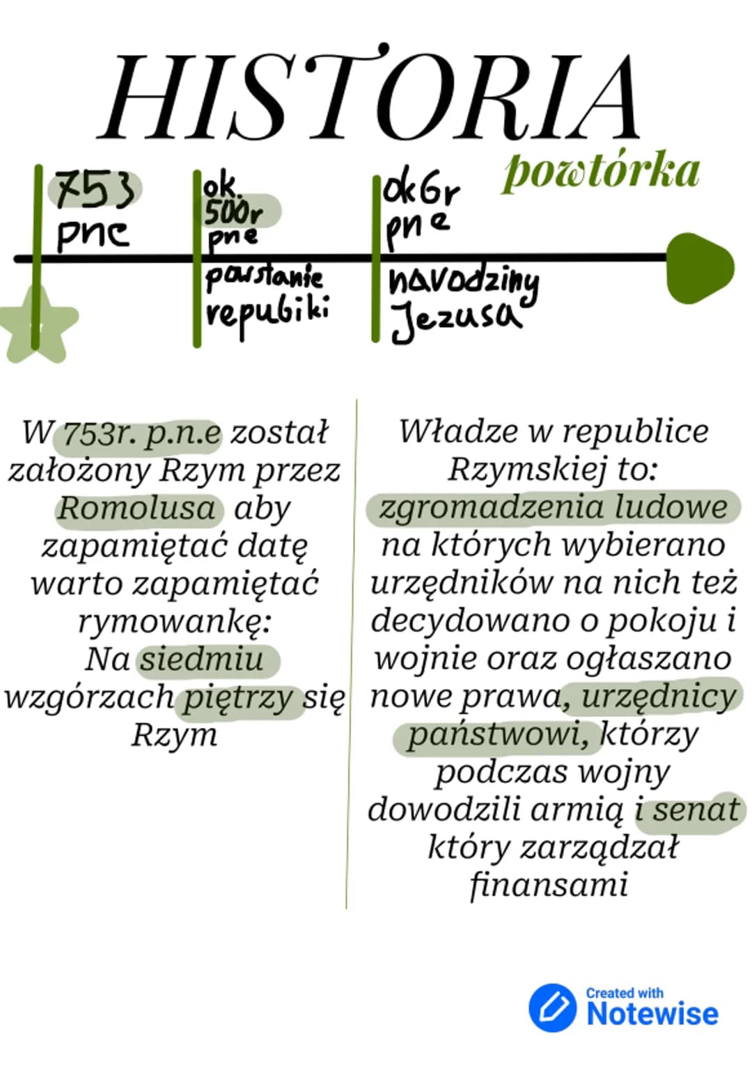 HISTORIA
753
pne
lok.
500r
pne
Jok6r powtórka
Gr
powstanie
рие
navodziny
repubiki Jezusaª
Władze w republice
Rzymskiej to:
W 753r. p.n.e zos