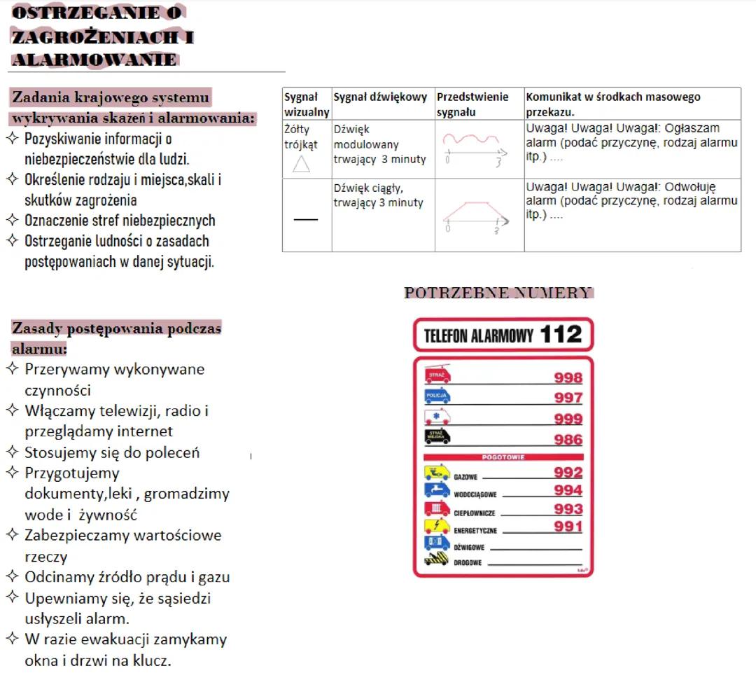 Ostrzeganie o zagrożeniach i alarmowanie
